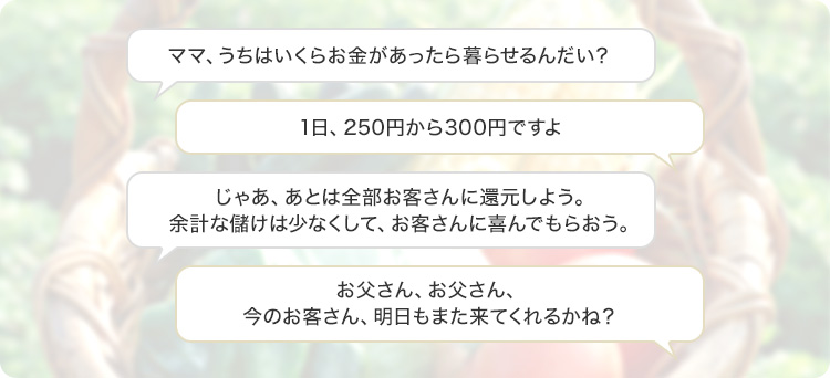 ママ、うちはいくらお金があったら暮らせるんだい？1日、250円から300円ですよ じゃあ、あとは全部お客さんに還元しよう。余計な儲けは少なくして、お客さんに喜んでもらおう。お父さん、お父さん、今のお客さん、明日もまた来てくれるかね？