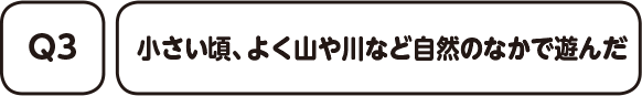 Q3. 小さい頃、よく山や川など自然のなかで遊んだ